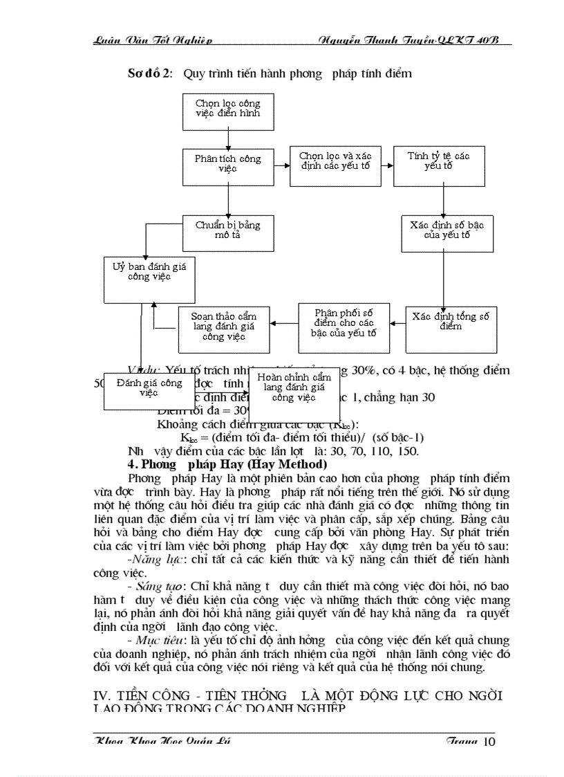 image for page Một số biện pháp nâng cao hiệu quả công tác trả lương với vấn đề tạo động lực cho con người lao động ở Công ty cơ khí Hà Nội