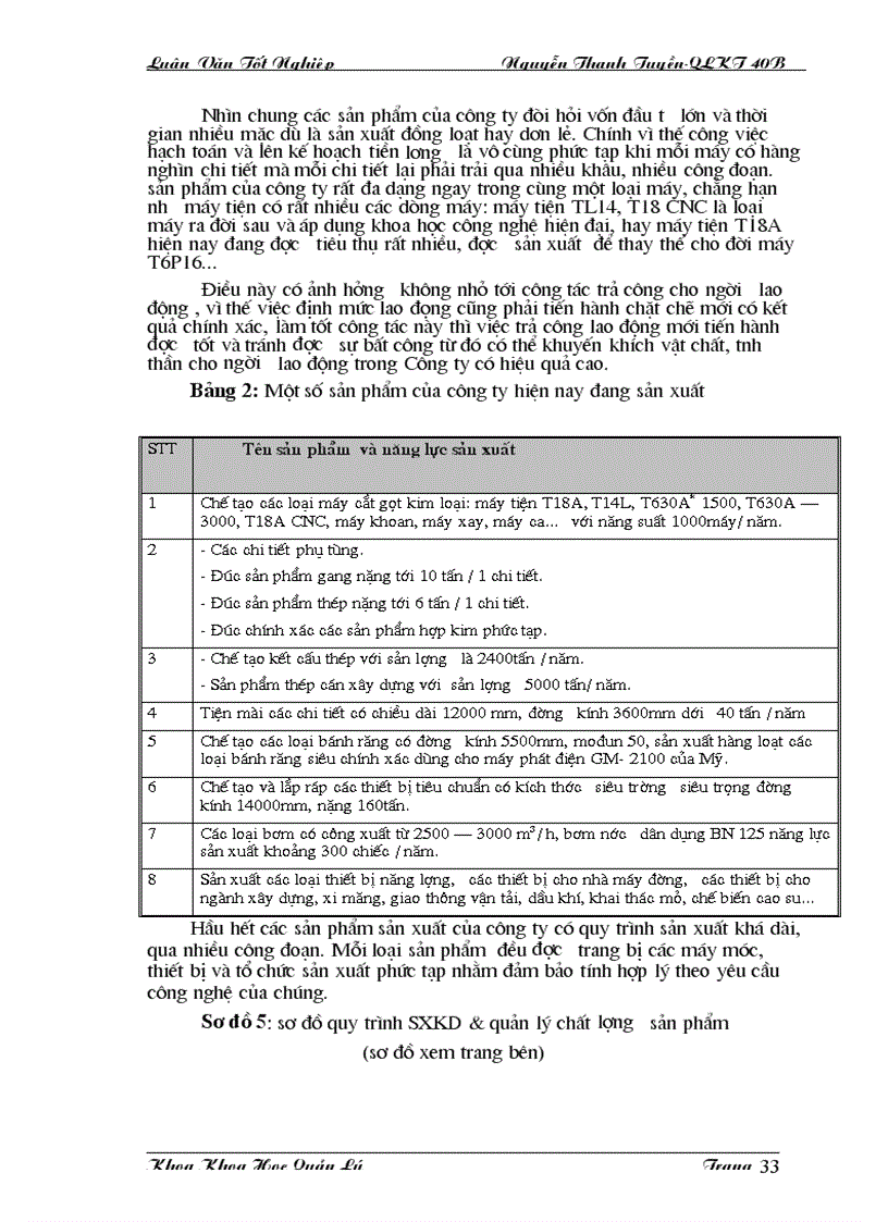 image for page Một số biện pháp nâng cao hiệu quả công tác trả lương với vấn đề tạo động lực cho con người lao động ở Công ty cơ khí Hà Nội