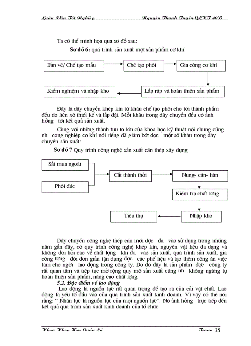 image for page Một số biện pháp nâng cao hiệu quả công tác trả lương với vấn đề tạo động lực cho con người lao động ở Công ty cơ khí Hà Nội