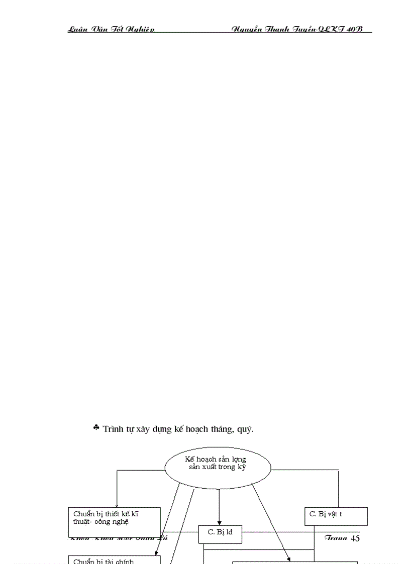 image for page Một số biện pháp nâng cao hiệu quả công tác trả lương với vấn đề tạo động lực cho con người lao động ở Công ty cơ khí Hà Nội