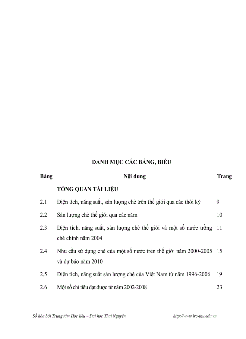 image for page Nghiên cứu ảnh hưởng của MgSO4 đến sinh trưởng năng suất và chất lượng của hai giống chè Shan Chất Tiền và LDP1 tại Phú Thọ