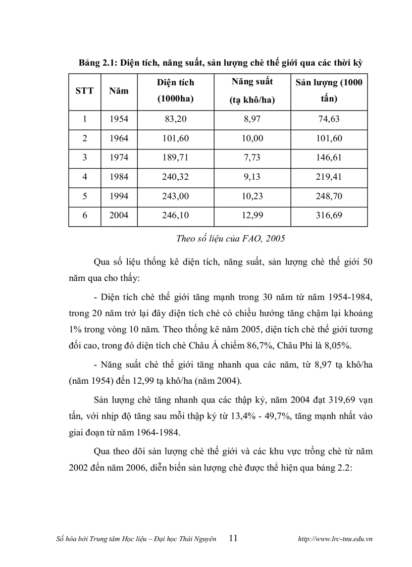 image for page Nghiên cứu ảnh hưởng của MgSO4 đến sinh trưởng năng suất và chất lượng của hai giống chè Shan Chất Tiền và LDP1 tại Phú Thọ