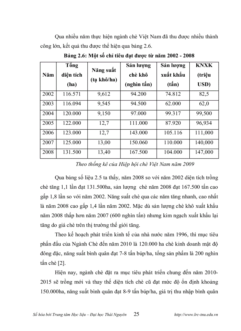 image for page Nghiên cứu ảnh hưởng của MgSO4 đến sinh trưởng năng suất và chất lượng của hai giống chè Shan Chất Tiền và LDP1 tại Phú Thọ