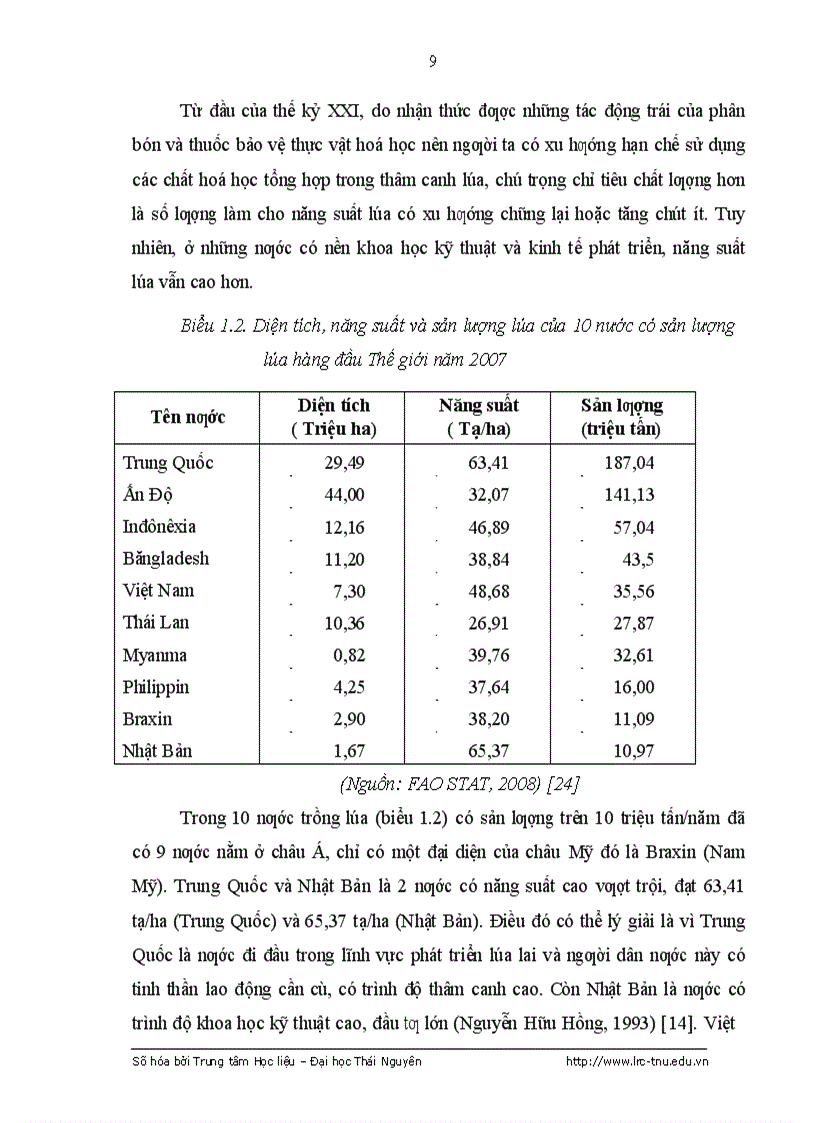 image for page Nghiên cứu đặc điểm sinh trưởng phát triển của m ột số dòng lúa thuần và ảnh hưởng của m ột số biện pháp kỹ thuật đến năng suất dòng lúa CL02 tại tỉnh Vĩnh Phúc