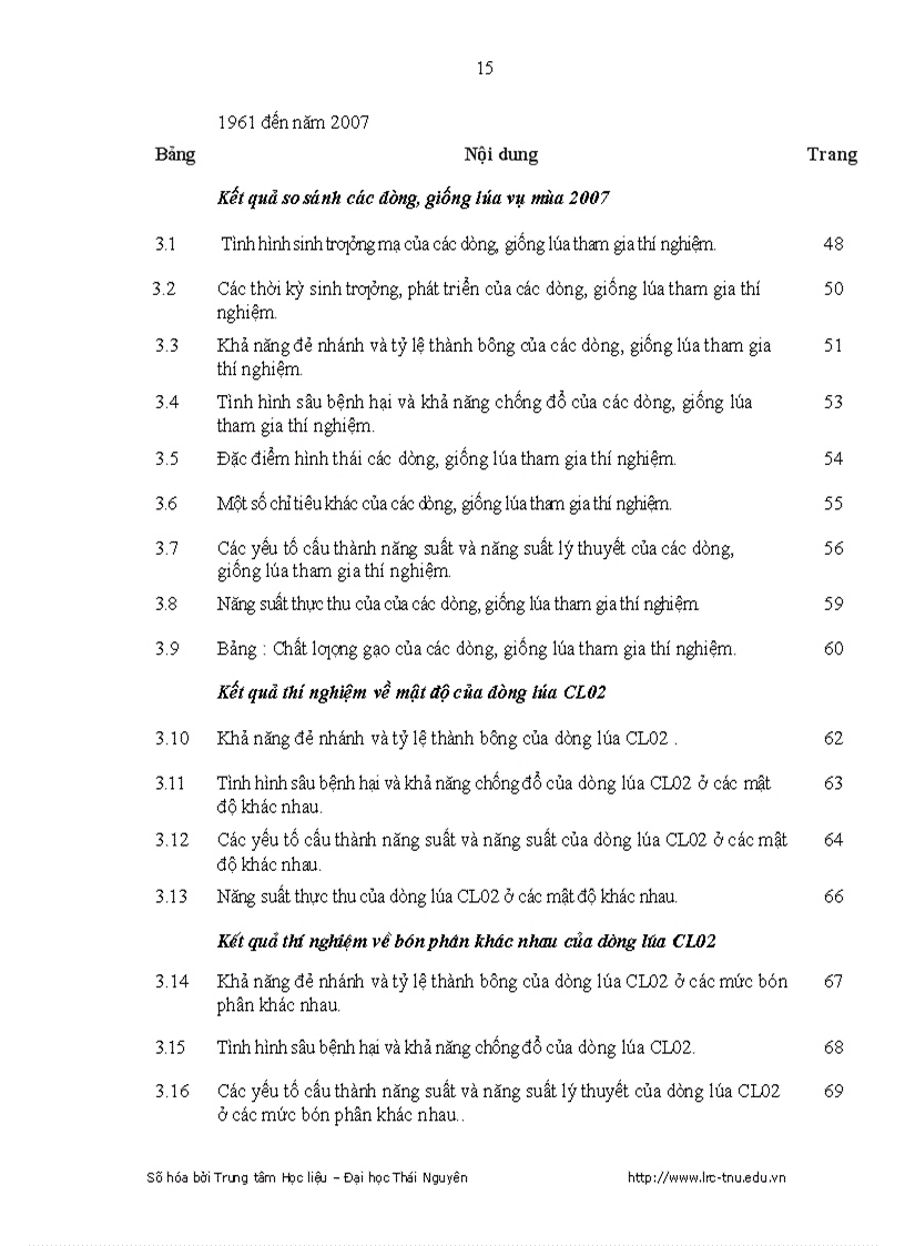 image for page Nghiên cứu đặc điểm sinh trưởng phát triển của m ột số dòng lúa thuần và ảnh hưởng của m ột số biện pháp kỹ thuật đến năng suất dòng lúa CL02 tại tỉnh Vĩnh Phúc