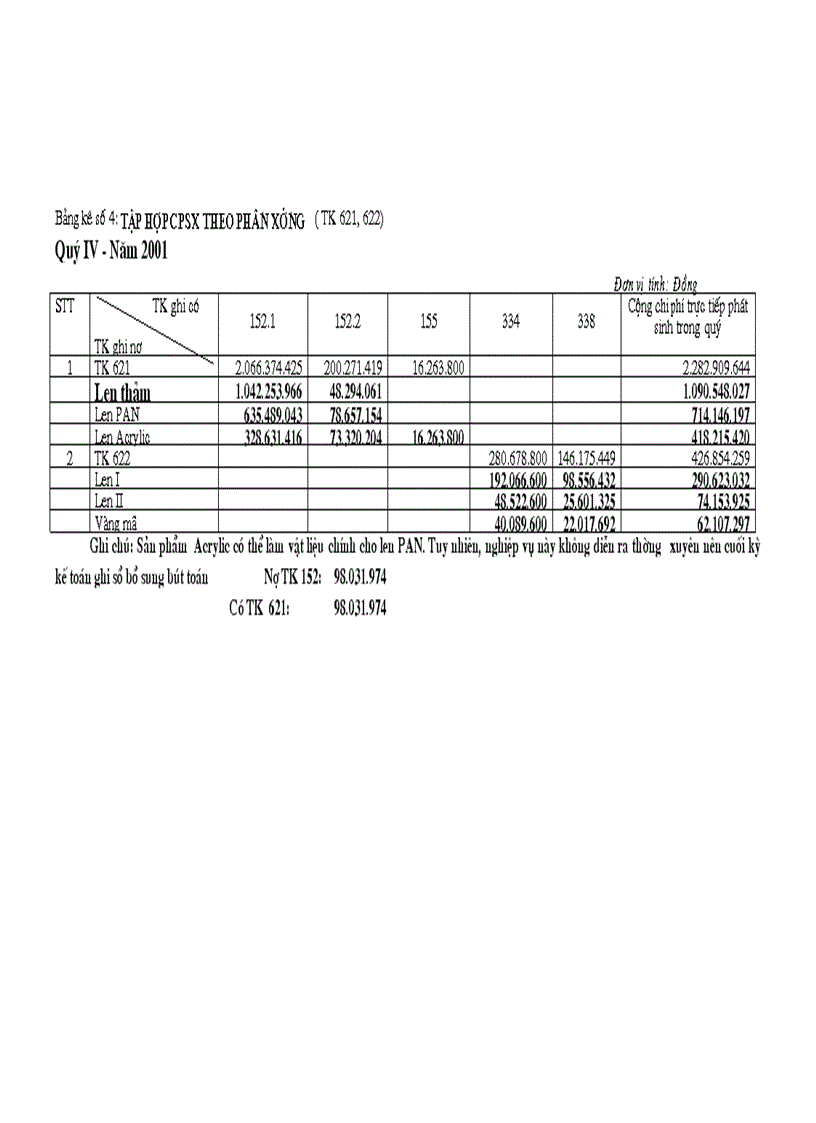 image for page 1số ý kiến đề xuất nhằm hoàn thiện công tác kế toán chi phí sản xuất và tính giá thành sản phẩm tại Nhà máy len Hà Đông