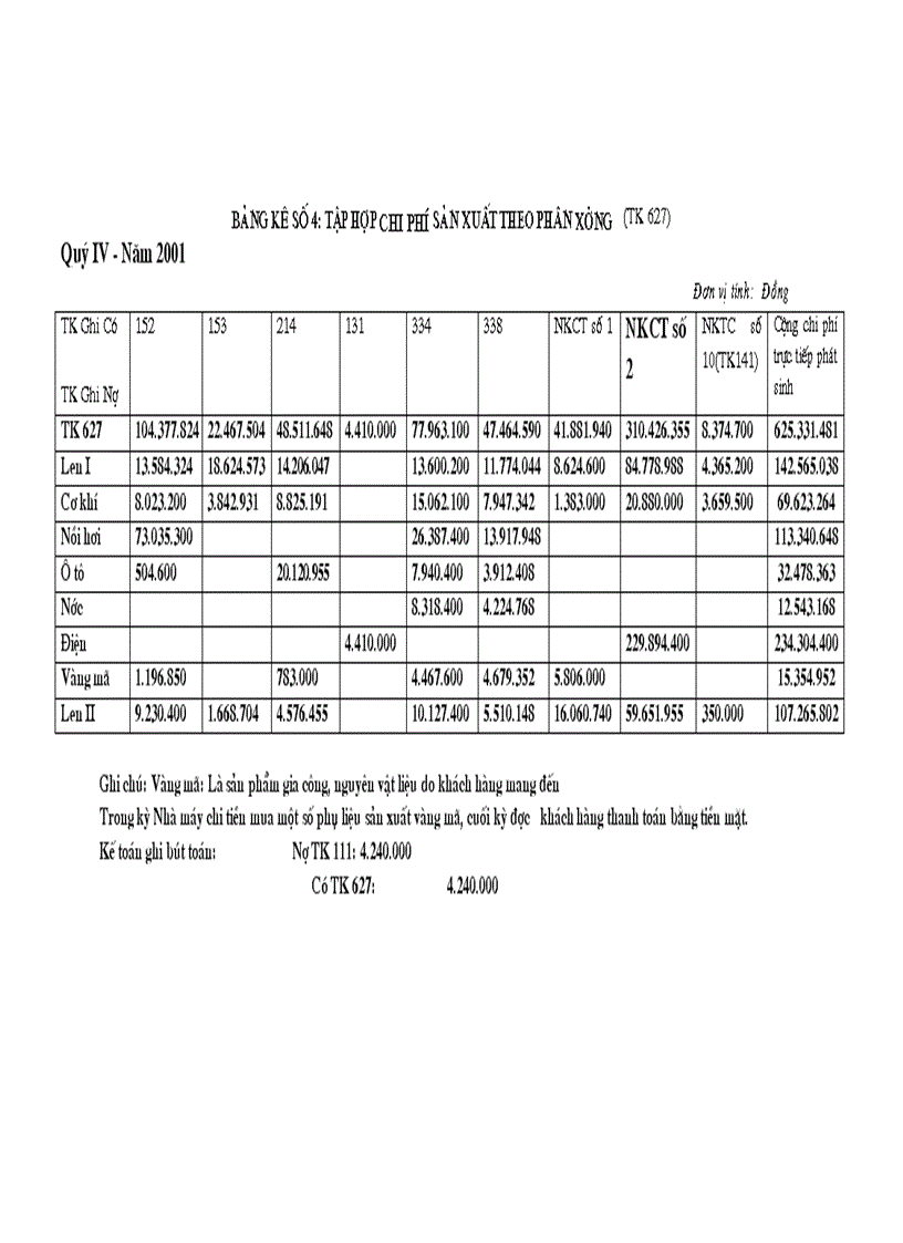 image for page 1số ý kiến đề xuất nhằm hoàn thiện công tác kế toán chi phí sản xuất và tính giá thành sản phẩm tại Nhà máy len Hà Đông