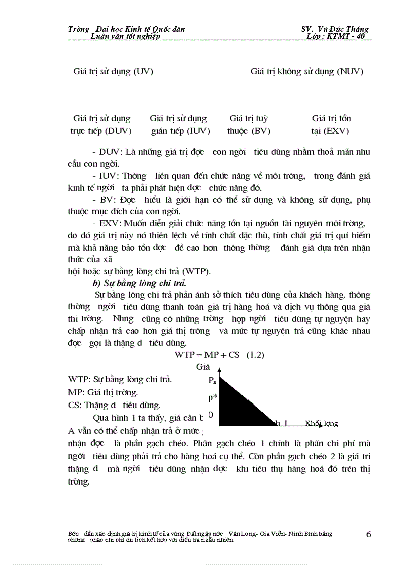image for page Xây dựng cơ sở khoa học cho việc qui hoạch các khu bảo tồn Đất ngập nước của Việt Nam