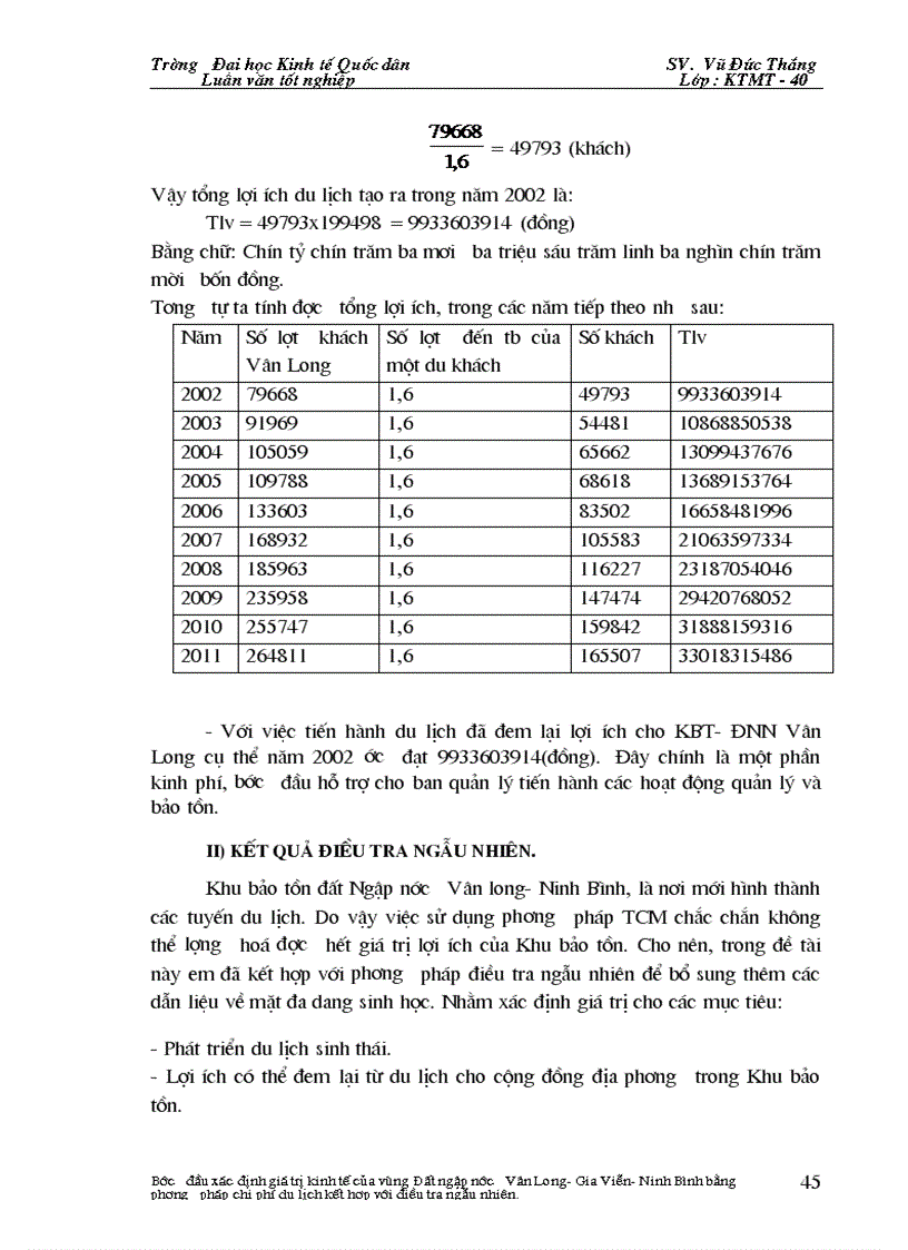 image for page Xây dựng cơ sở khoa học cho việc qui hoạch các khu bảo tồn Đất ngập nước của Việt Nam
