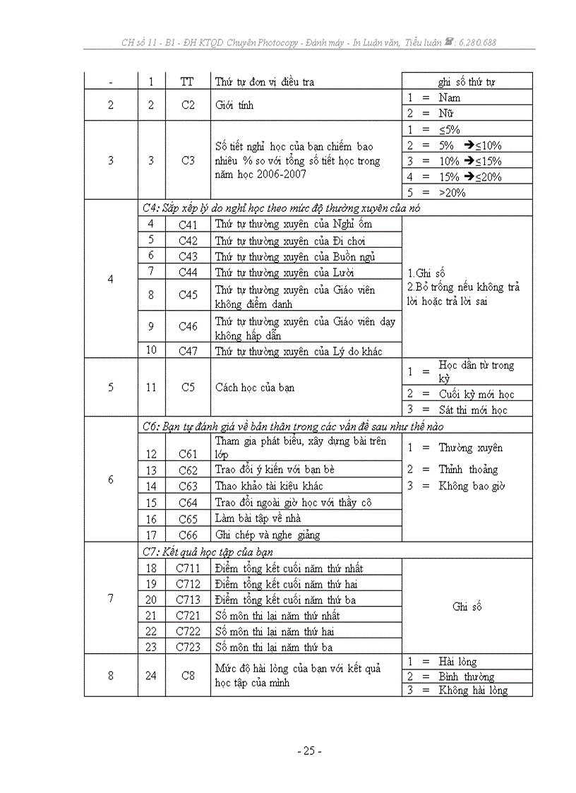 image for page Điều tra thống kê và ứng dụng số liệu điều tra thống kê để phân tích chất lượng học tập của sinh viên lớp Thống kê kinh doanh 46B năm học 2006 2007