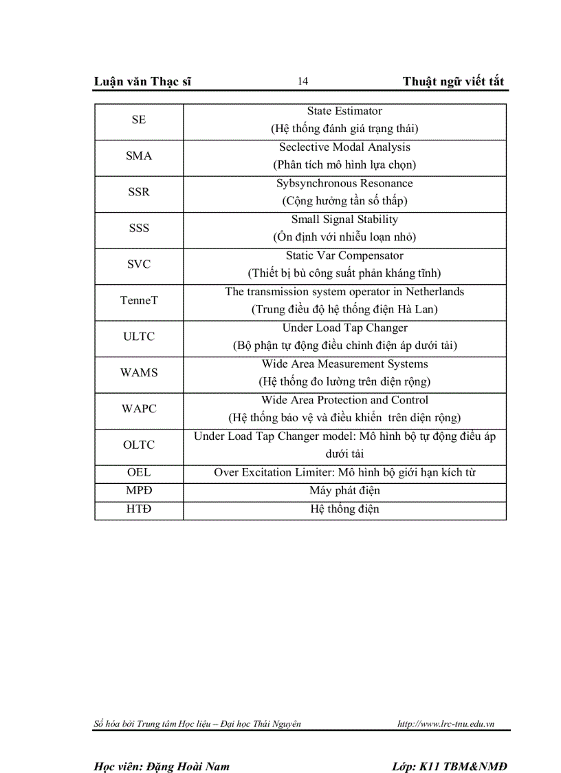 image for page Nghiên cứu một số yếu tố ảnh hưởng đến quá trình sụp đổ điện áp trong hệ thống điện