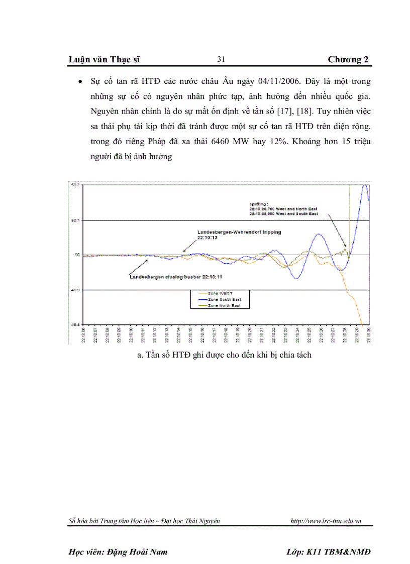 image for page Nghiên cứu một số yếu tố ảnh hưởng đến quá trình sụp đổ điện áp trong hệ thống điện