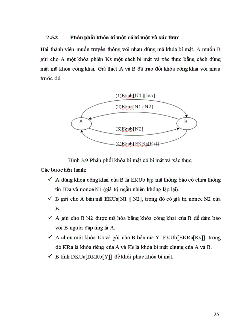 image for page Thiết kế và xây dựng ứng dụng trên LINUX