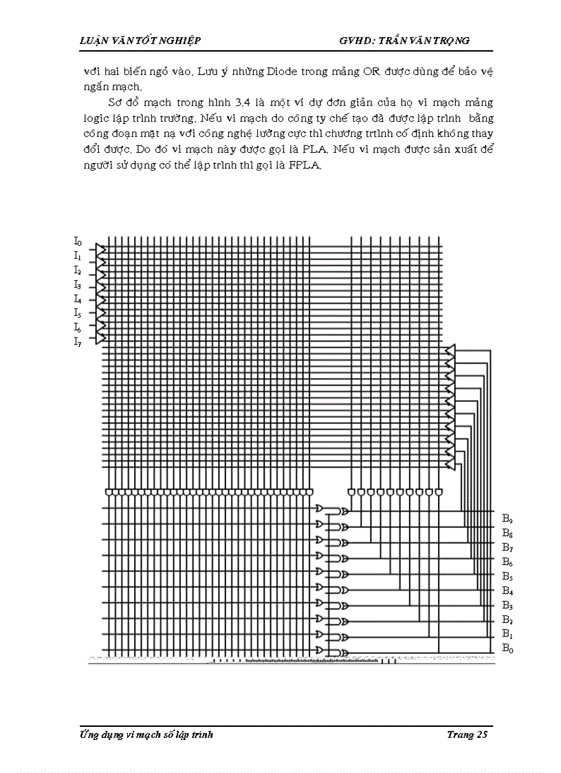 image for page Ứng dụng vi mạch số trong lập trình