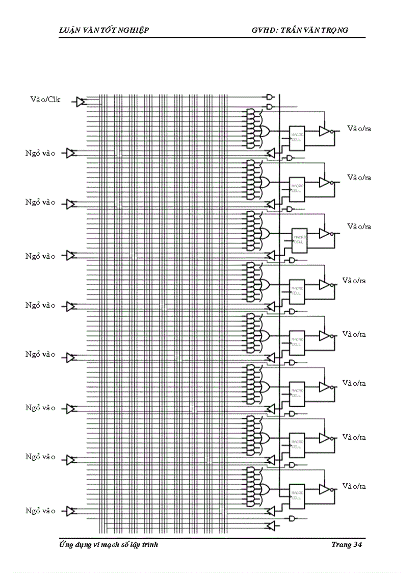 image for page Ứng dụng vi mạch số trong lập trình