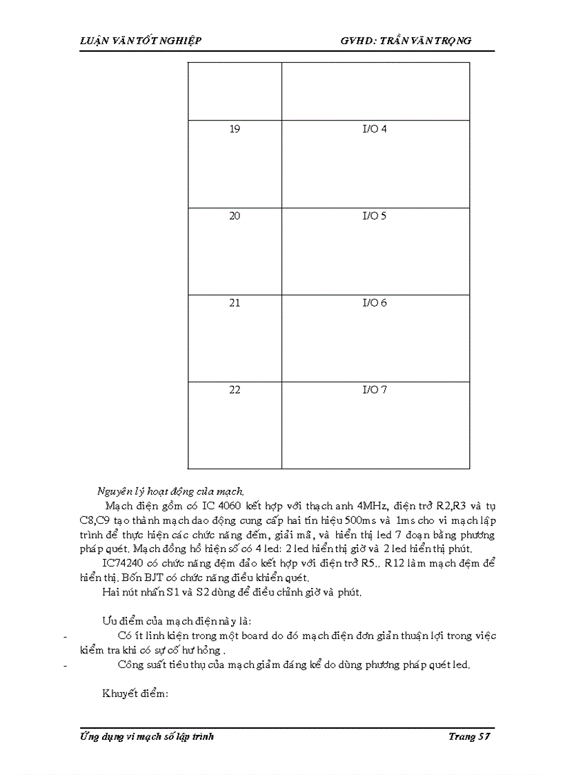 image for page Ứng dụng vi mạch số trong lập trình