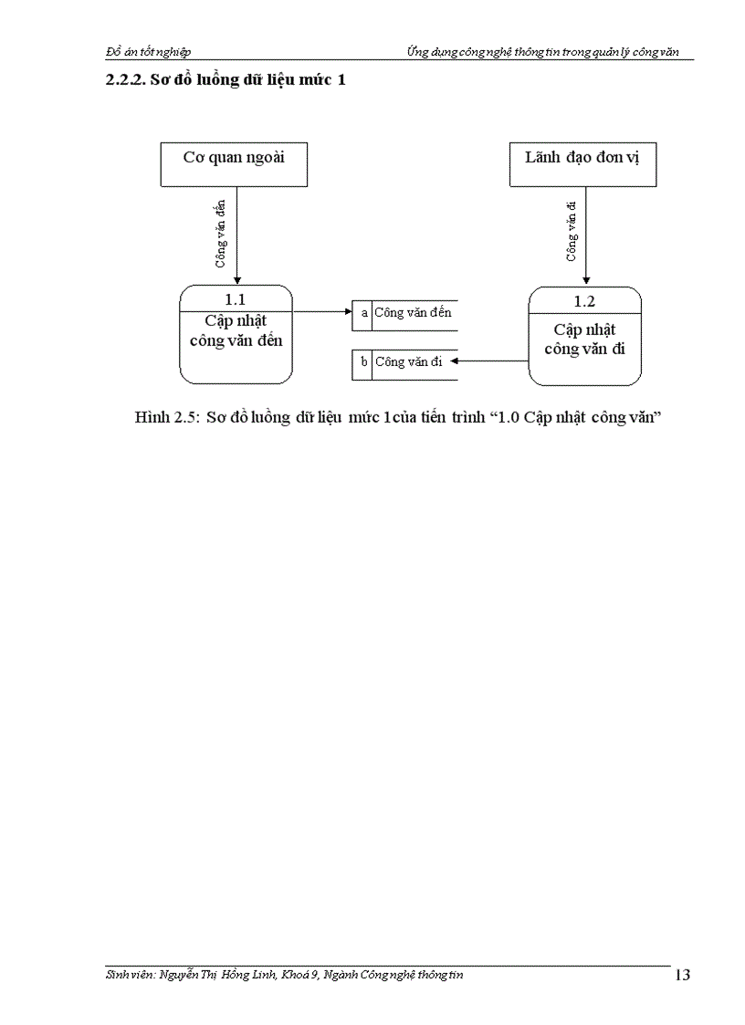 image for page Ứng dụng công nghệ thông tin trong quản lý công văn