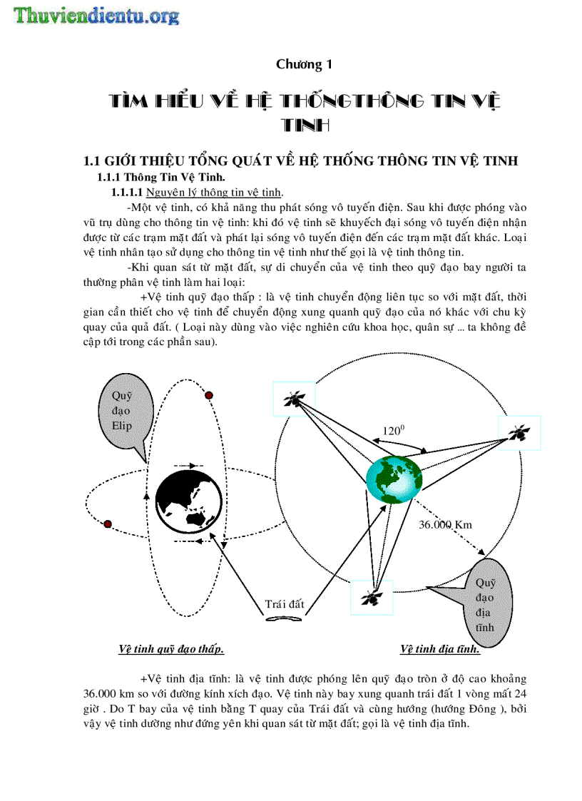 image for page Hệ thống thông tin vệ tinh và thiết kế hệ thống thu CATV cho một khách sạn