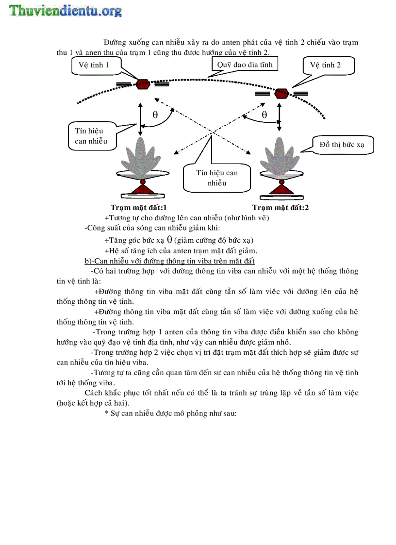 image for page Hệ thống thông tin vệ tinh và thiết kế hệ thống thu CATV cho một khách sạn