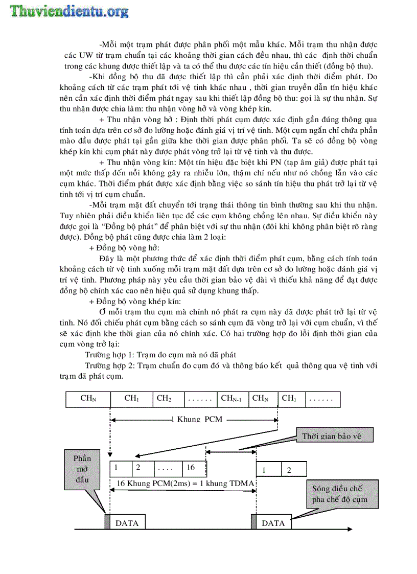 image for page Hệ thống thông tin vệ tinh và thiết kế hệ thống thu CATV cho một khách sạn