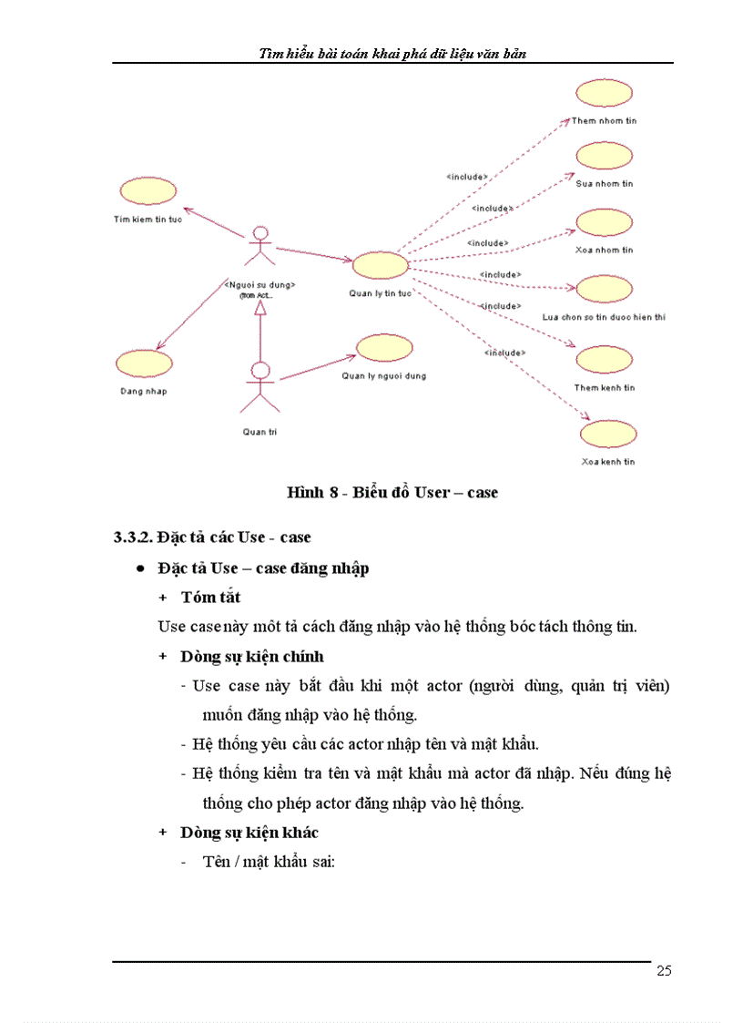 image for page Tìm hiểu bài toán khai phá dữ liệu văn bản