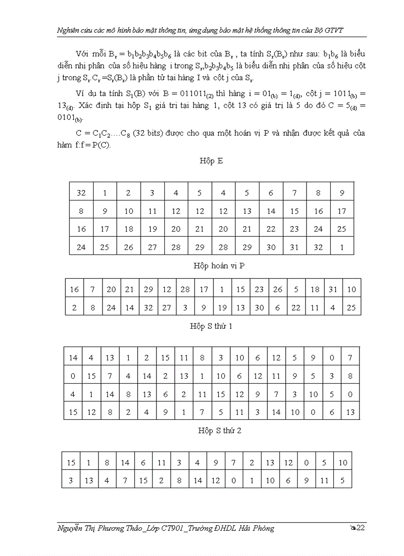 image for page Nghiên cứu các mô hình bảo mật thông tin ứng dụng bảo mật hệ thống thông tin của Bộ GTVT