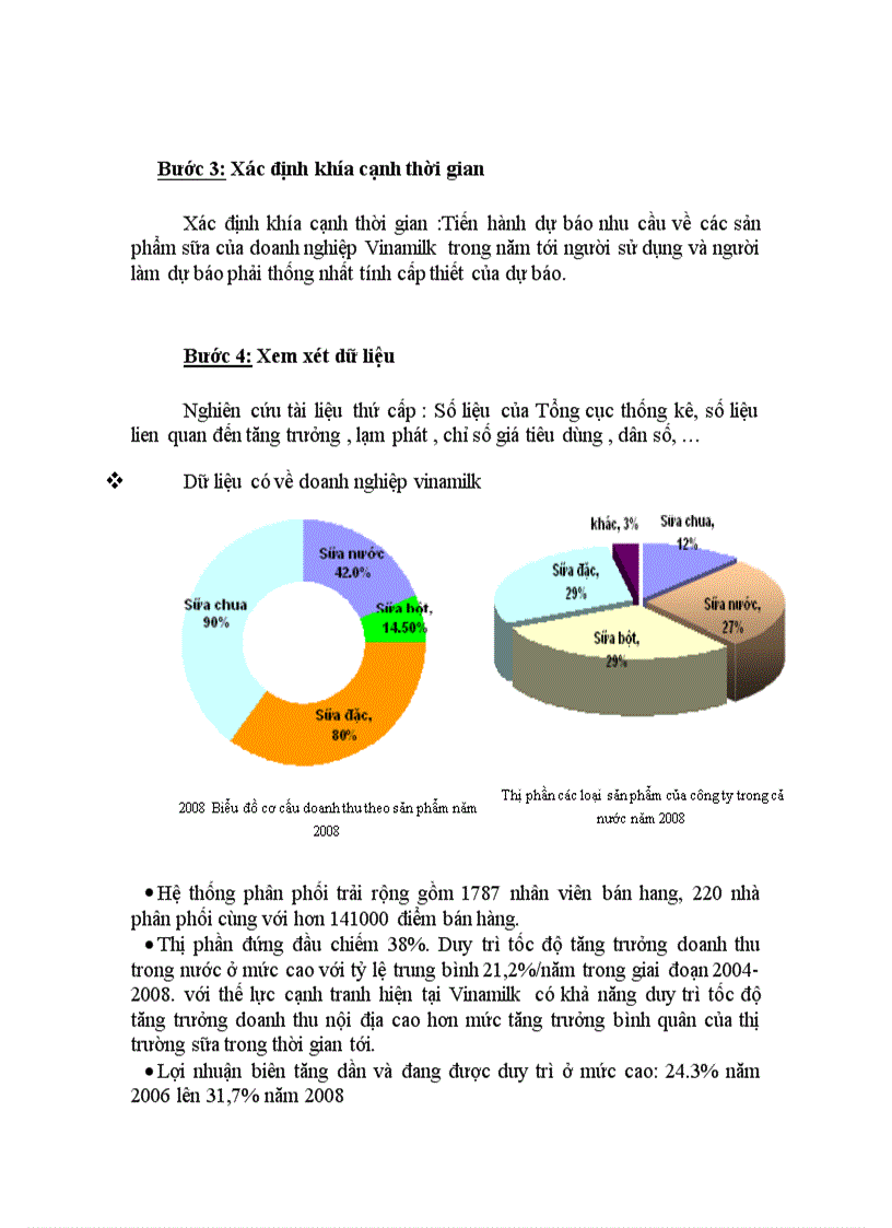 image for page Phân ti ch dư ba o bă ng phương pha p điê u tra ngươ i tiêu du ng cu a Công ty sư a Vinamilk