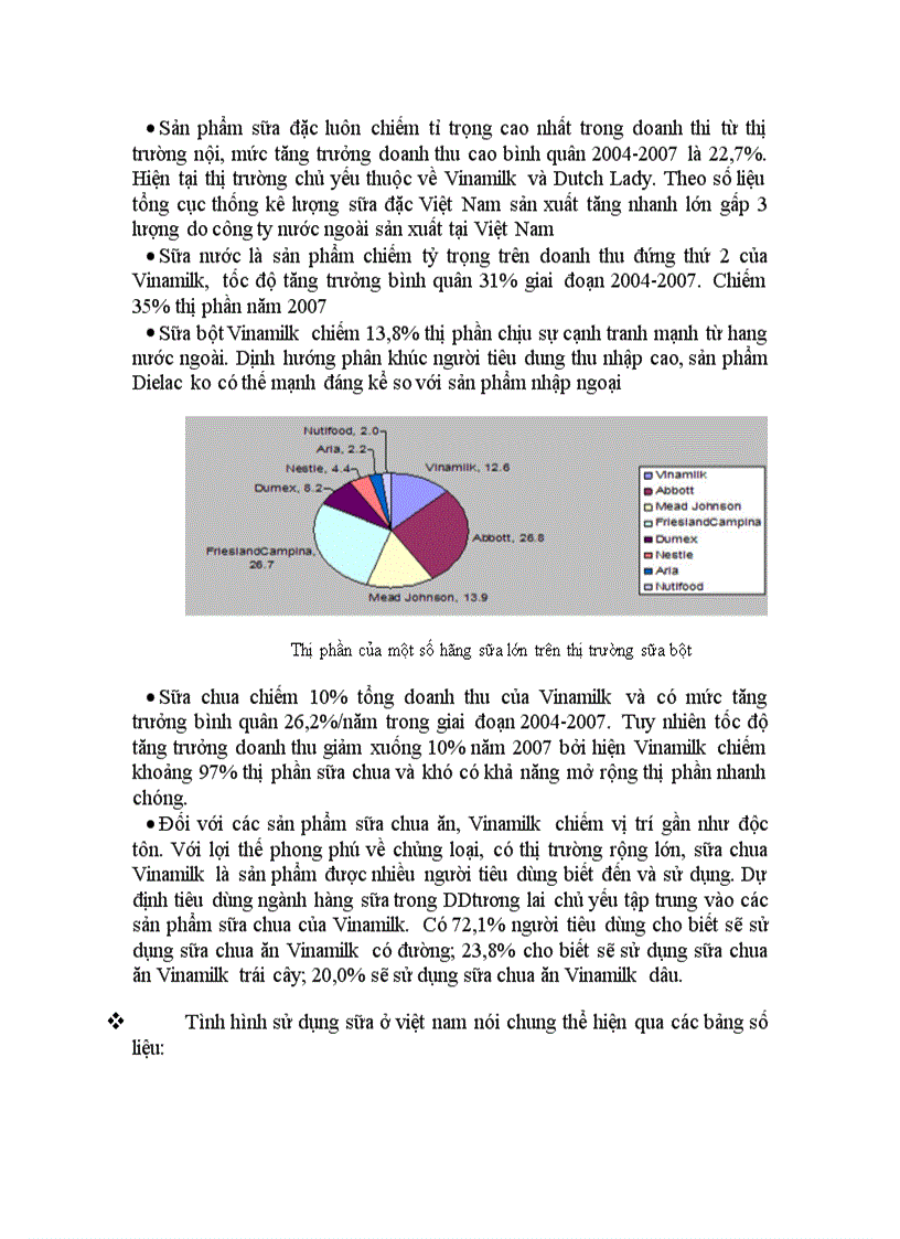 image for page Phân ti ch dư ba o bă ng phương pha p điê u tra ngươ i tiêu du ng cu a Công ty sư a Vinamilk