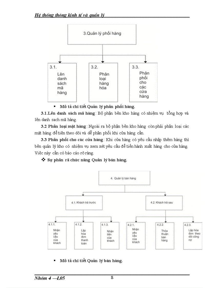 image for page Hệ thống thông tin quản lý mua bán hàng hóa