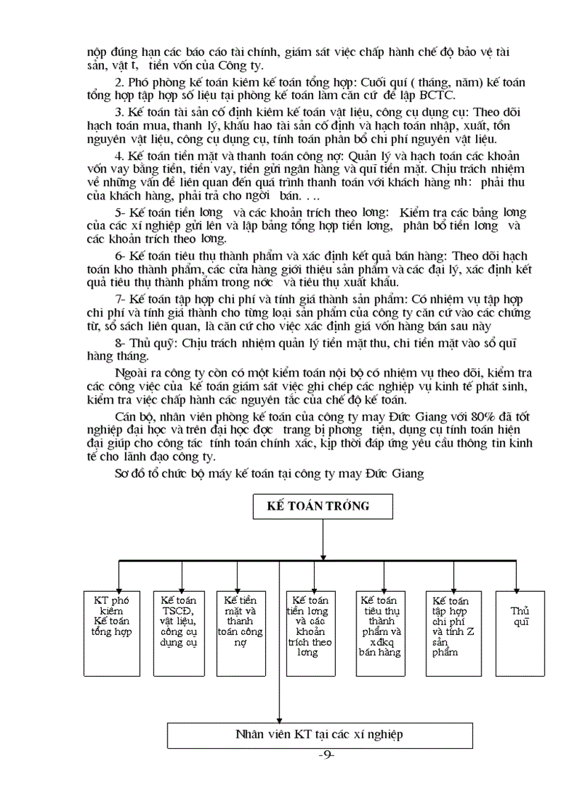 image for page Báo cáo thực tập tại Công ty May Đức Giang