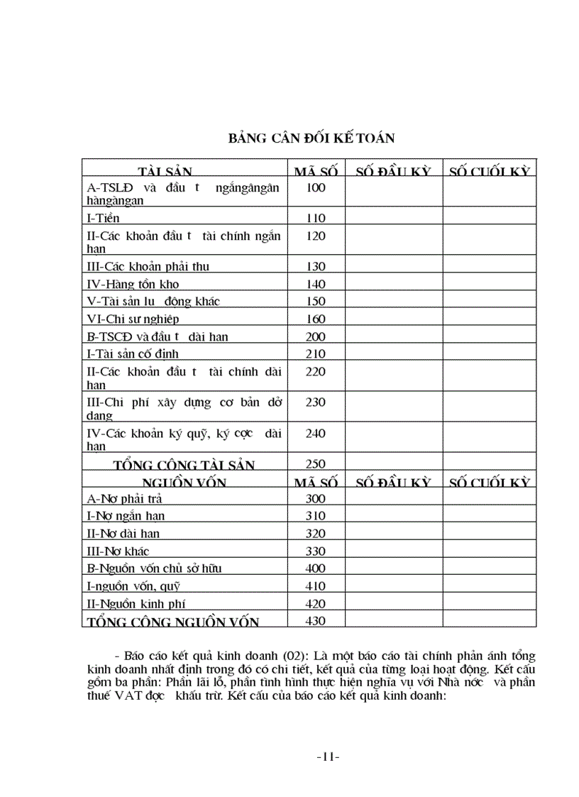 image for page Báo cáo thực tập tại Công ty May Đức Giang