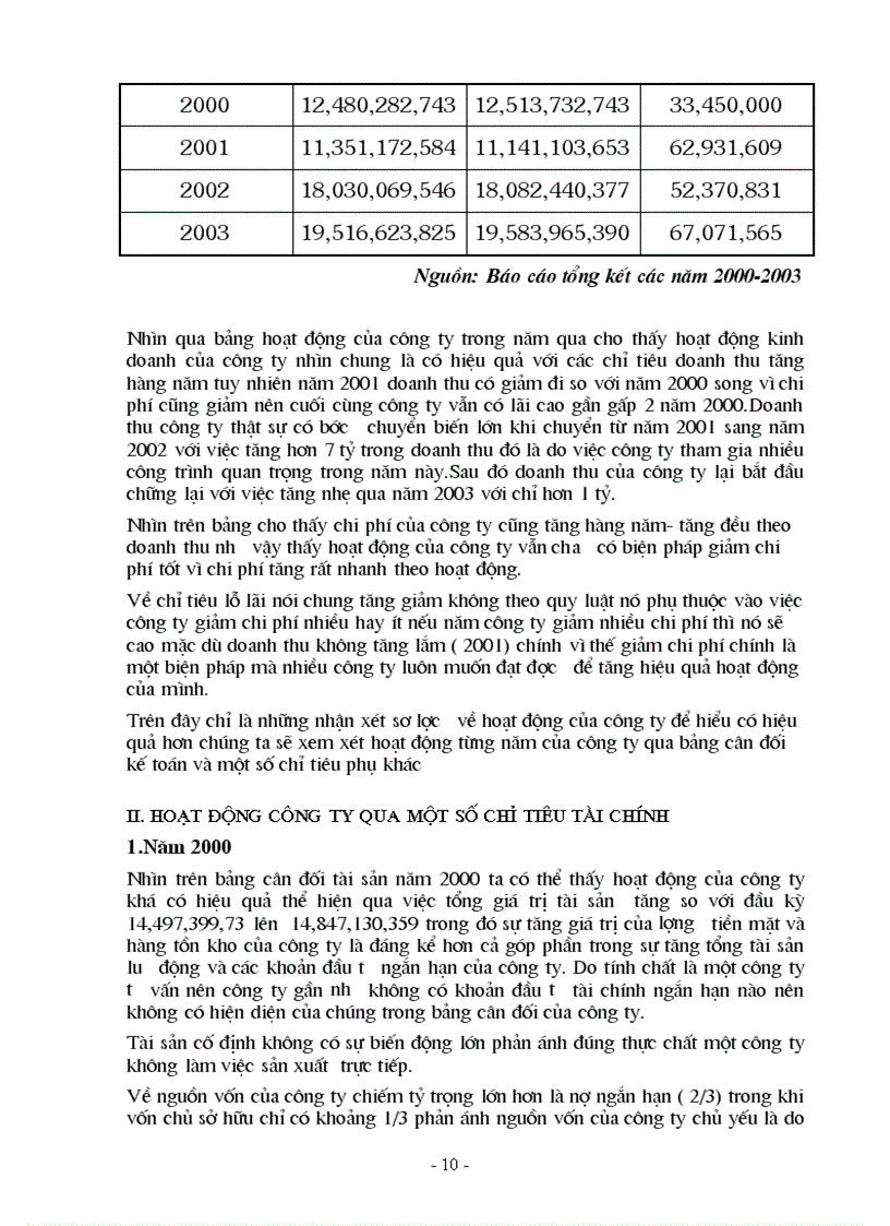 image for page Báo cáo thực tập tại Công ty Tư vấn đầu tư Mỏ và Công nghiệp