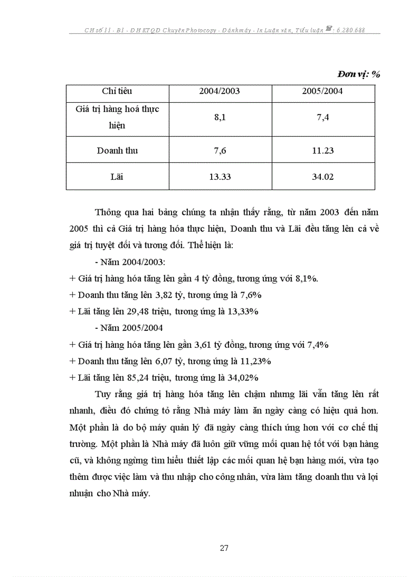 image for page Báo cáo thực tập tại Nhà máy Cơ khí 120