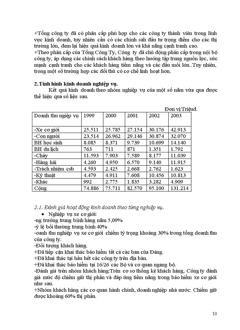 image for page Báo cáo thực tập tại Tổng Công ty Bảo hiểm Việt Nam Bảo Việt