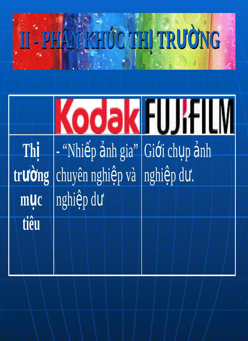 image for page Fuji vs Kodak