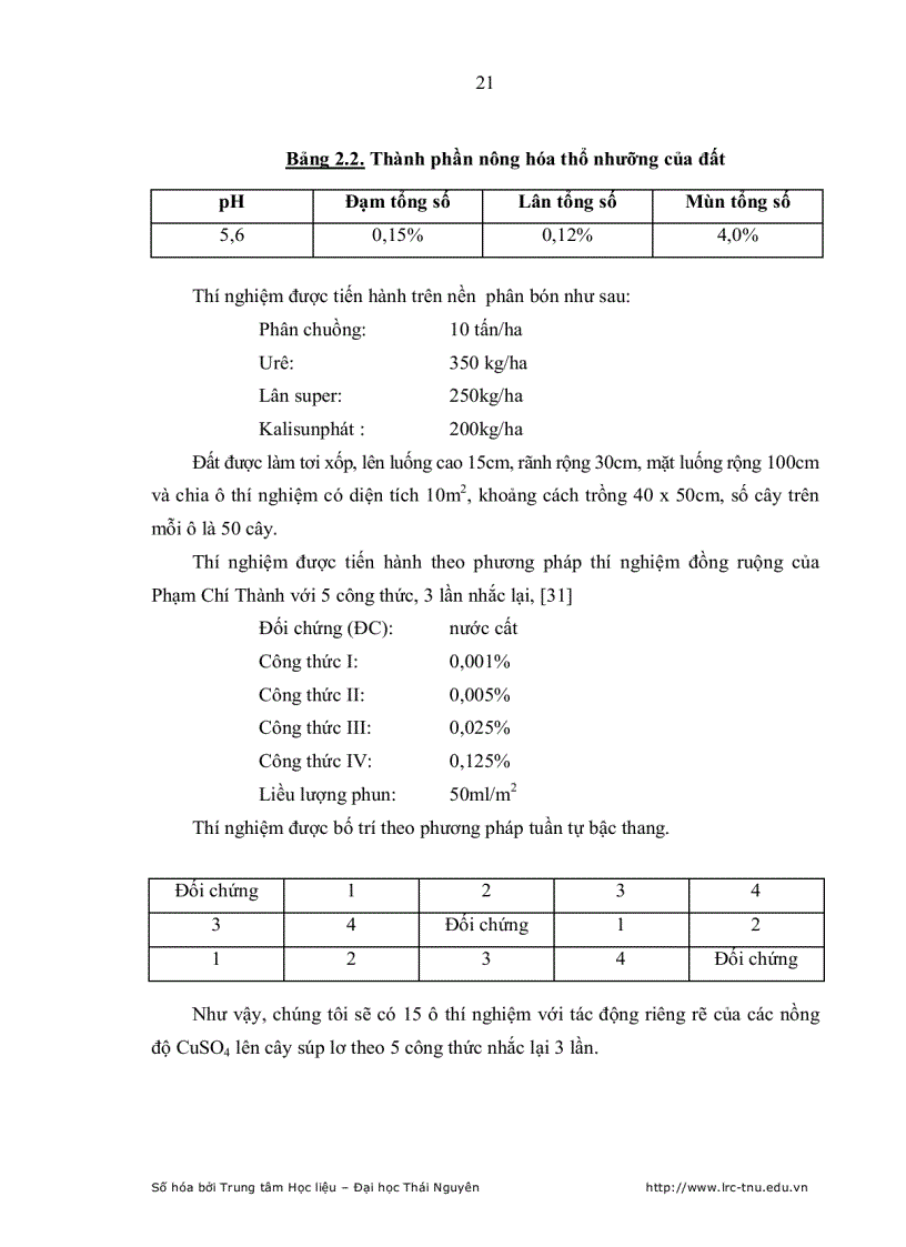 image for page Nghiên cứu ảnh hưởng của CuSO4 tới một số chỉ tiêu sinh lý sinh hoá năng suất và khả năng chịu hạn của cây súp lơ xanh Marathon F1 trồng tại Thái Nguyên