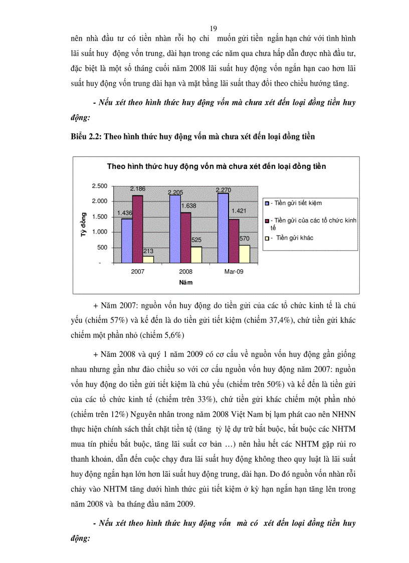 image for page Rủi ro tín dụng và giải pháp nhằm hạn chế rủi ro tín dụng tại các Ngân hàng thương mại trên địa bàn tỉnh Bình Phước