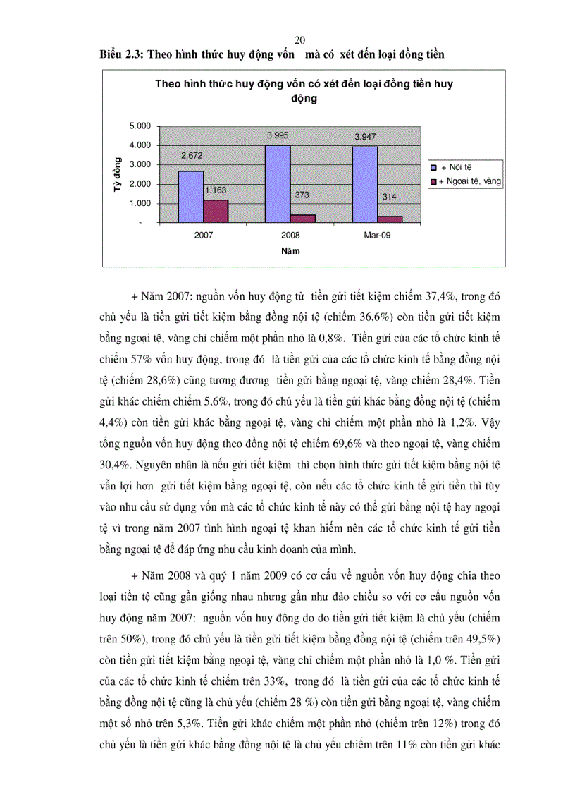 image for page Rủi ro tín dụng và giải pháp nhằm hạn chế rủi ro tín dụng tại các Ngân hàng thương mại trên địa bàn tỉnh Bình Phước