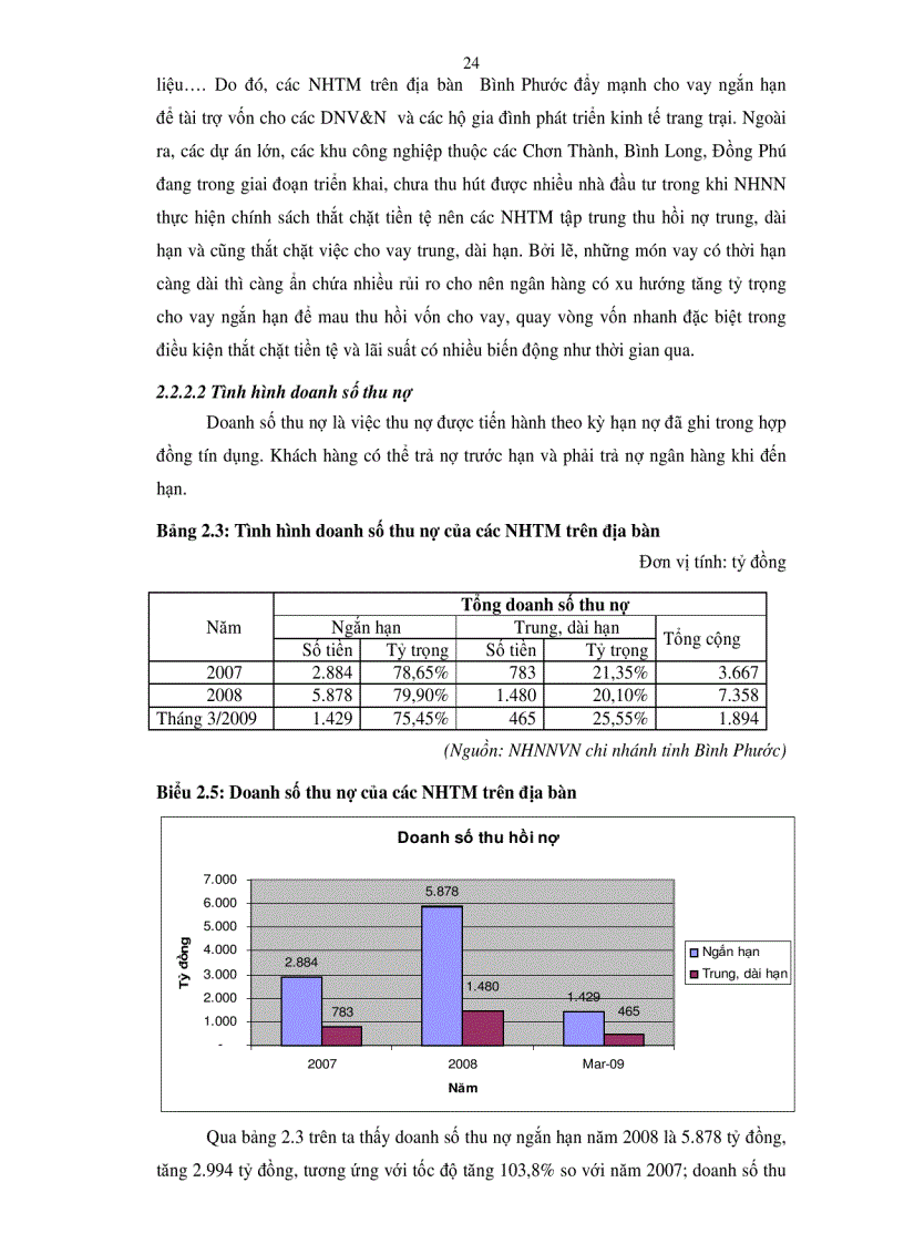 image for page Rủi ro tín dụng và giải pháp nhằm hạn chế rủi ro tín dụng tại các Ngân hàng thương mại trên địa bàn tỉnh Bình Phước