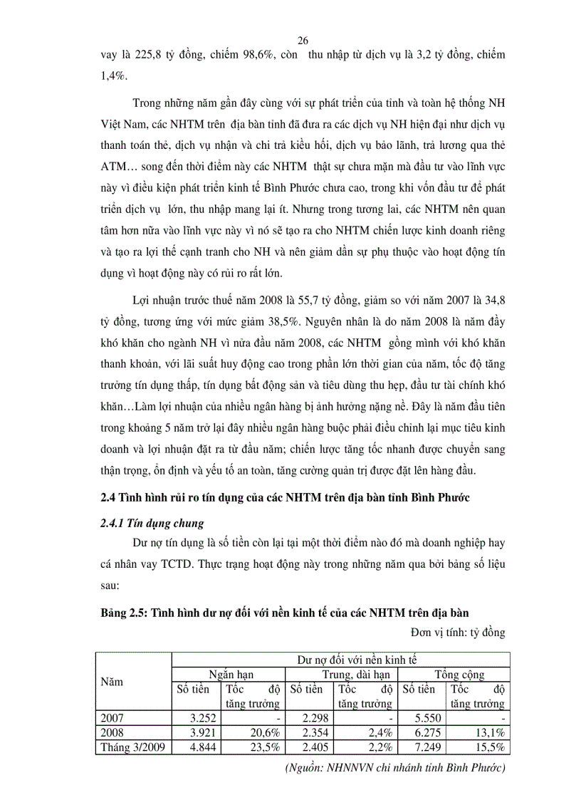 image for page Rủi ro tín dụng và giải pháp nhằm hạn chế rủi ro tín dụng tại các Ngân hàng thương mại trên địa bàn tỉnh Bình Phước