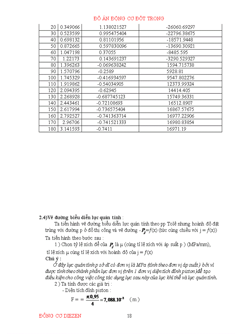 image for page Đồ án động cơ đốt trong