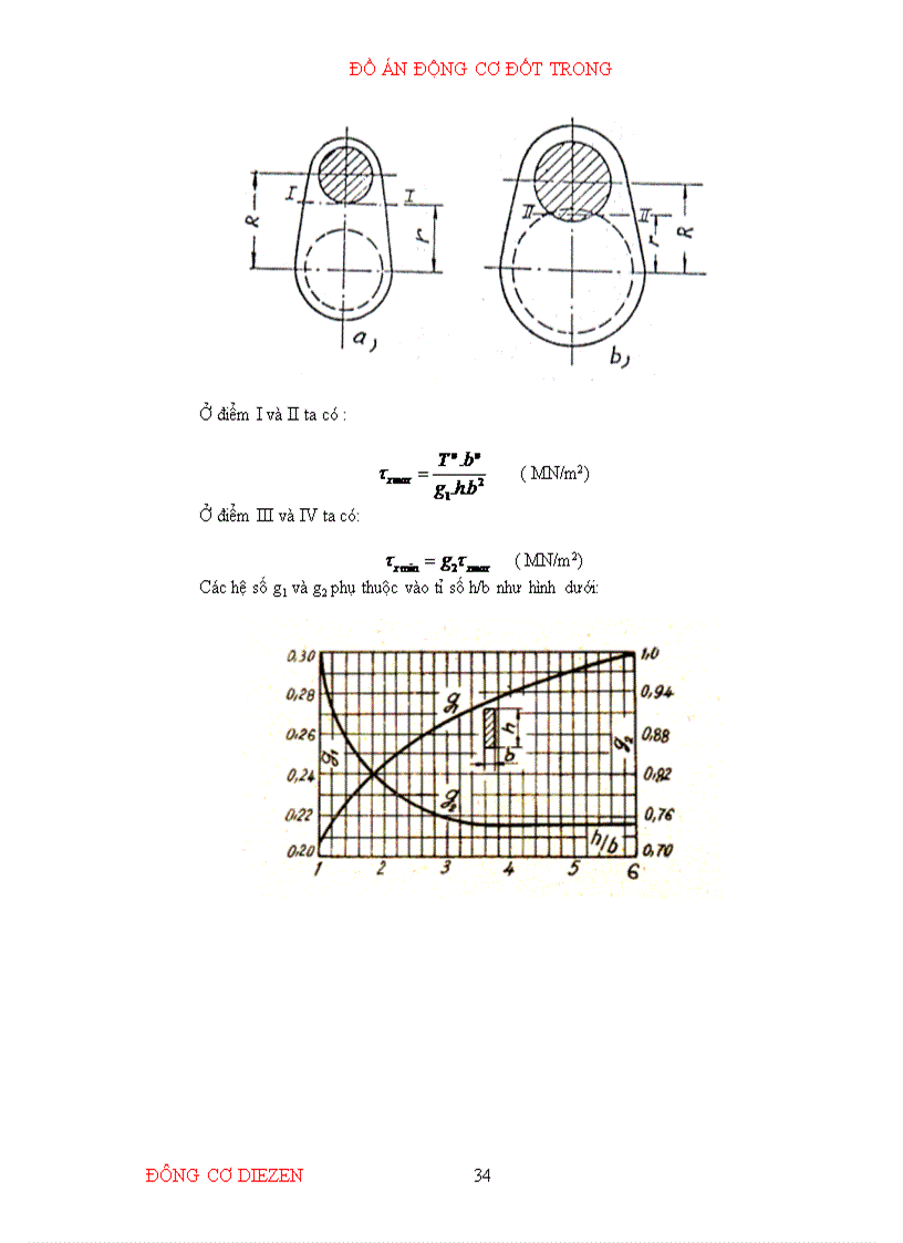 image for page Đồ án động cơ đốt trong