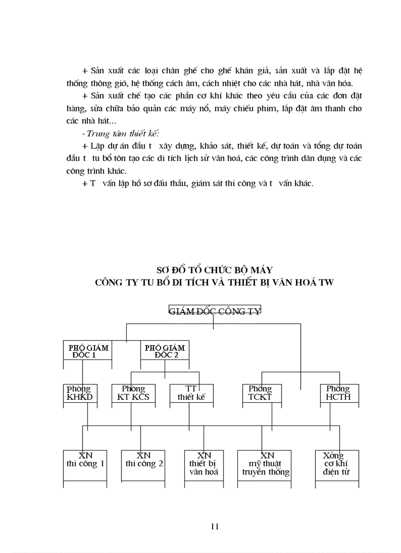 image for page Ba o ca o thư c tâ p ta i Công ty Tu bổ di tích và Thiết bị văn hoá trung ương