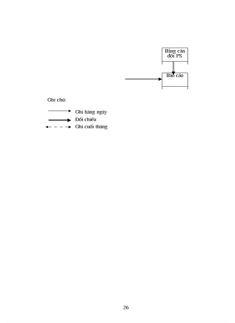 image for page Ba o ca o thư c tâ p ta i Công ty Tu bổ di tích và Thiết bị văn hoá trung ương