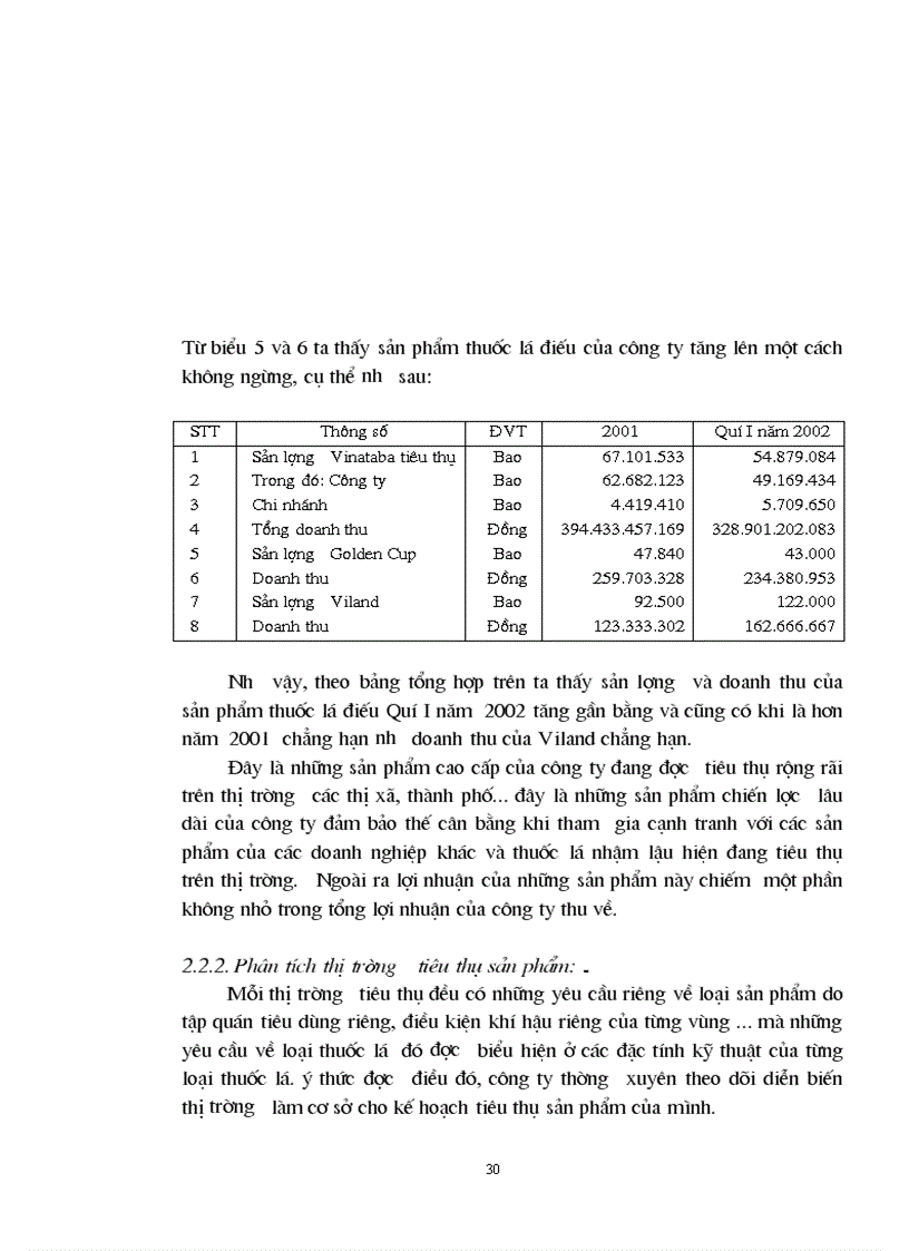 image for page Phương hướng và một số giải pháp nhằm duy trì mở rộng thị trường tiêu thụ sản phẩm của Công ty thương mại thuốc lá