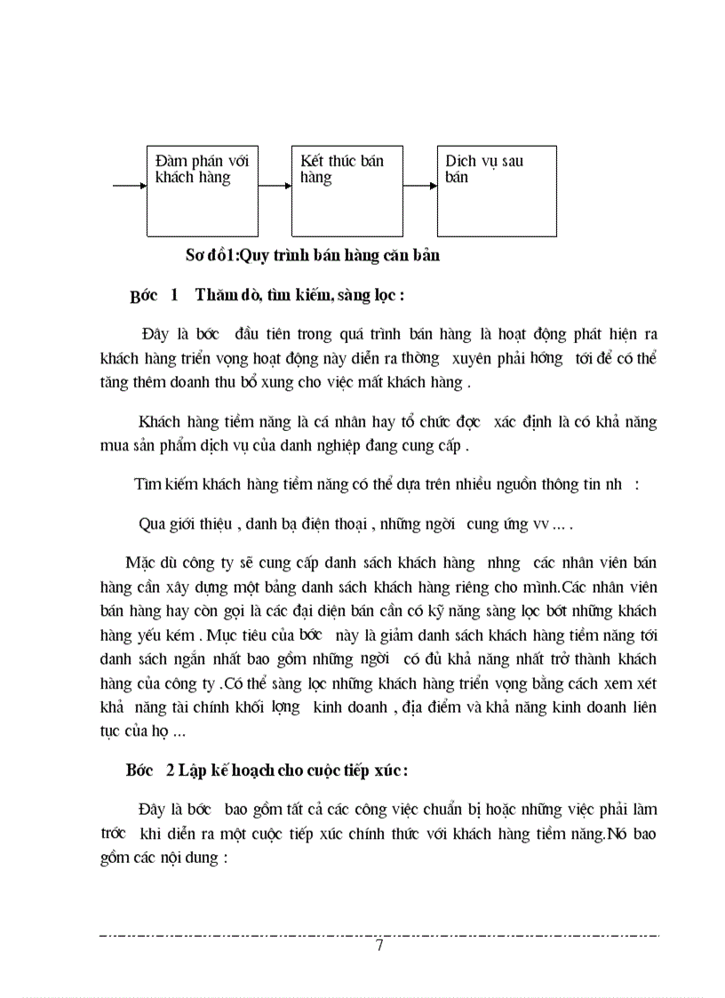 image for page Giải pháp nâng cao hiệu quả hoạt động bán hàng cá nhân trong quá trình cung cấp dịch vụ quảng cáo của công ty BLUE