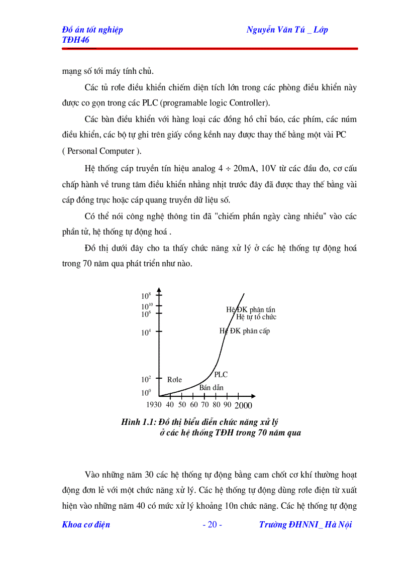image for page Nghiên cứu thiết kế mô hình điều khiển nhiệt độ trong nhà lưới