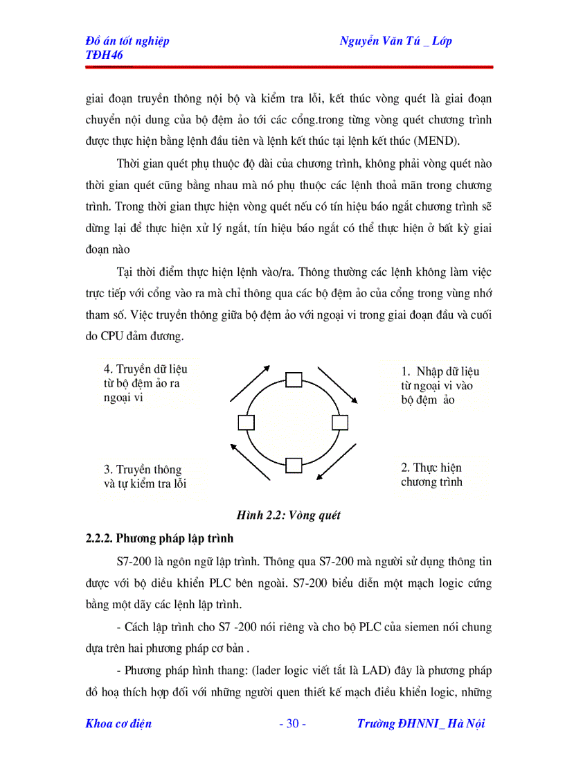 image for page Nghiên cứu thiết kế mô hình điều khiển nhiệt độ trong nhà lưới