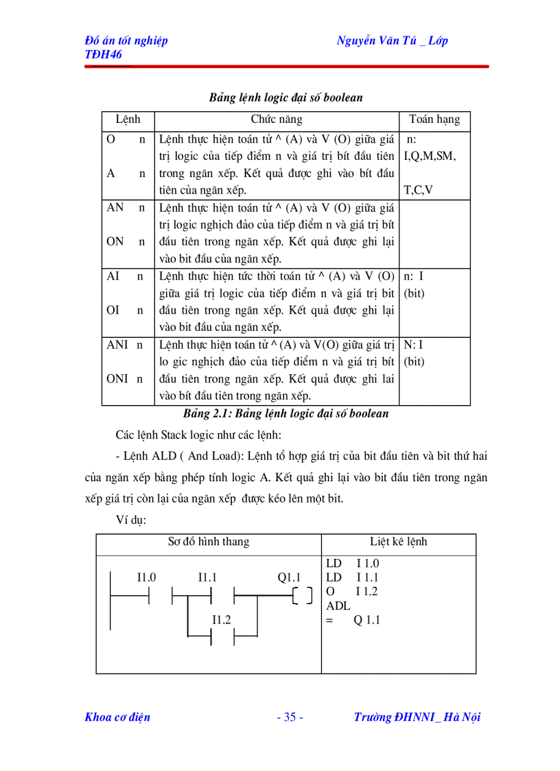 image for page Nghiên cứu thiết kế mô hình điều khiển nhiệt độ trong nhà lưới