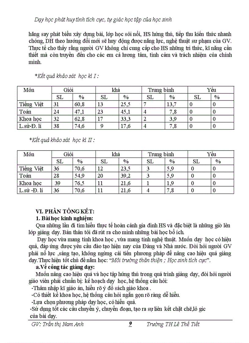 image for page Dạy học phát huy tính tích cực tự giác học tập của học sinh